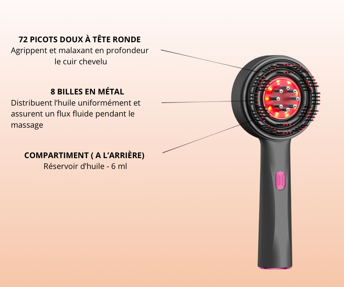 RootBoost Pro 3 EN 1 MASSEUR DE CUIR CHEVELU POUR LA CROISSANCE DES CHEVEUX