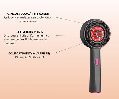 RootBoost Pro 3 EN 1 MASSEUR DE CUIR CHEVELU POUR LA CROISSANCE DES CHEVEUX